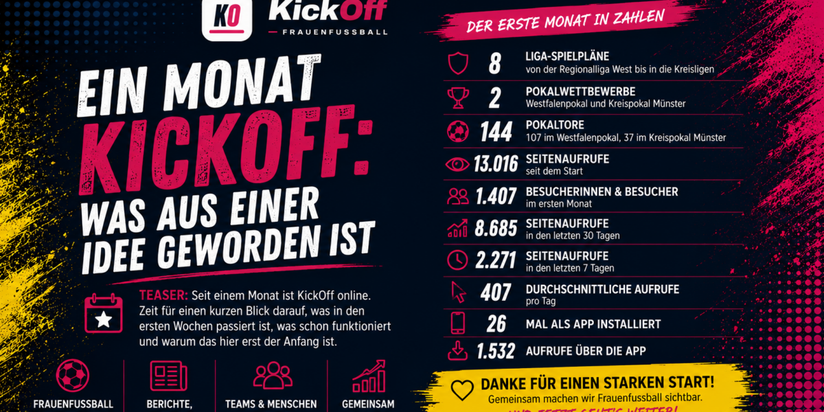 Ein Monat KickOff - Ein Recap