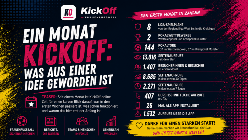 Ein Monat KickOff - Ein Recap