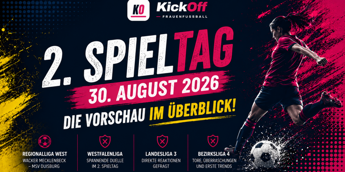 Spieltag 2 im Überblick