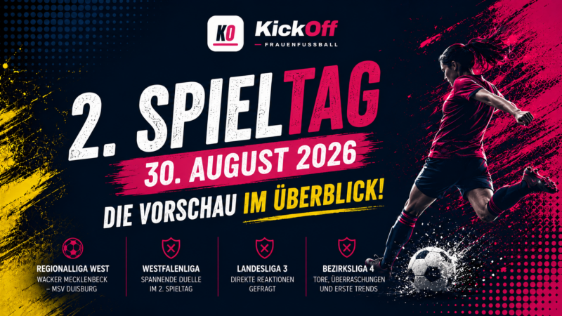 Spieltag 2 im Überblick
