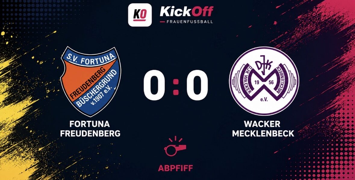 0:0 - Wacker verpasst den perfekten Start